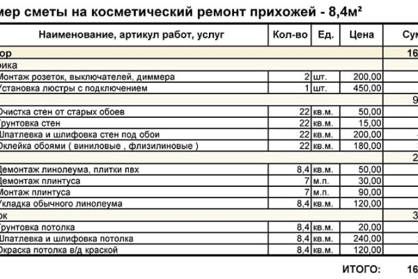 Ссылка на кракен тор kraken2 4aa337